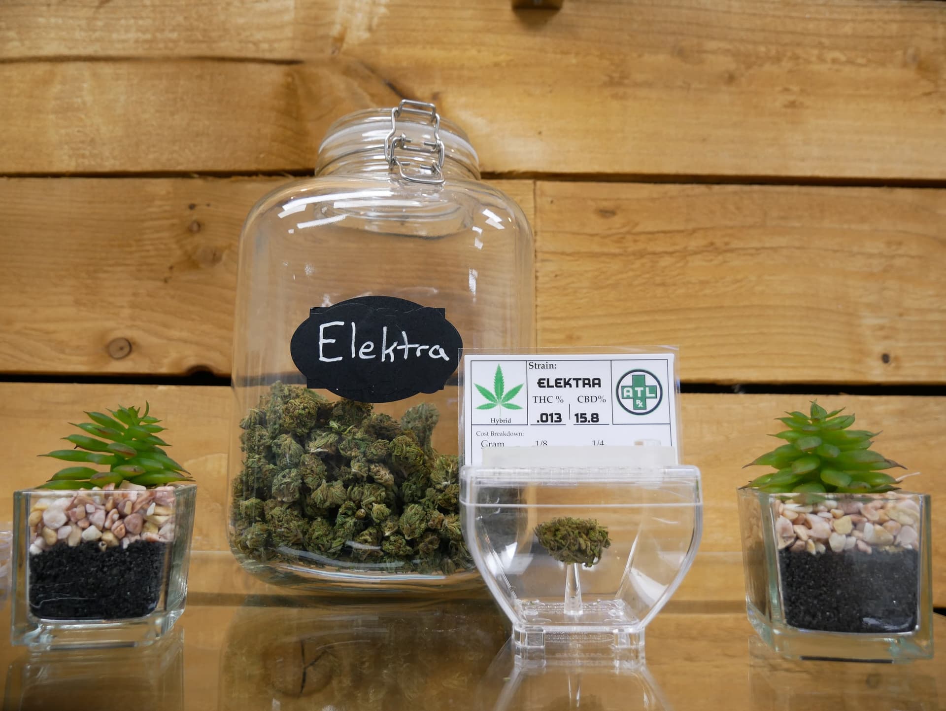 ATLRx Elektra Hemp Flower