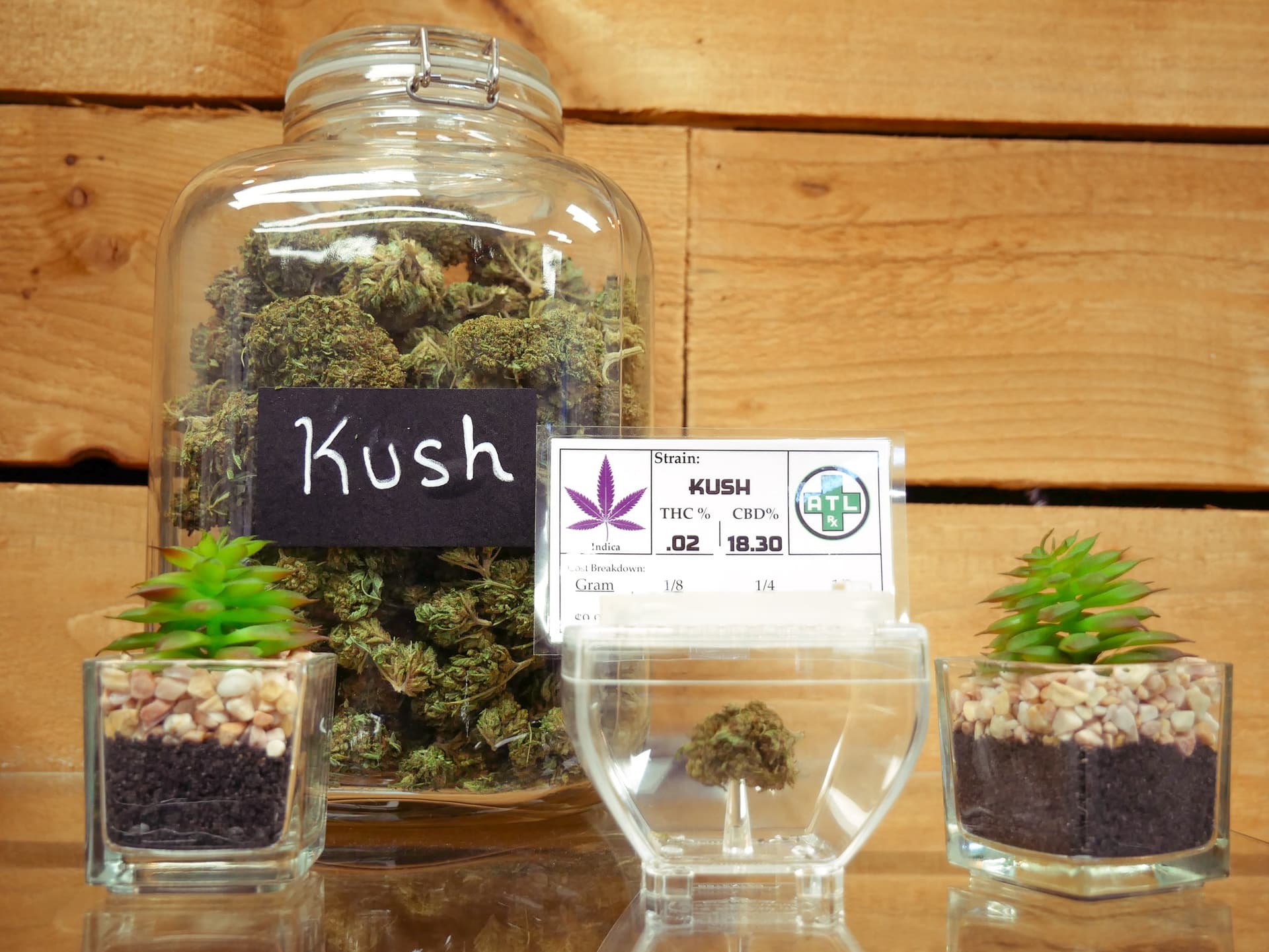 ATLRx Kush Strain