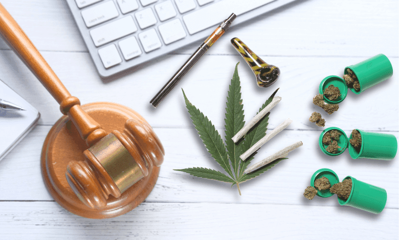 Is THCA Flower Legal