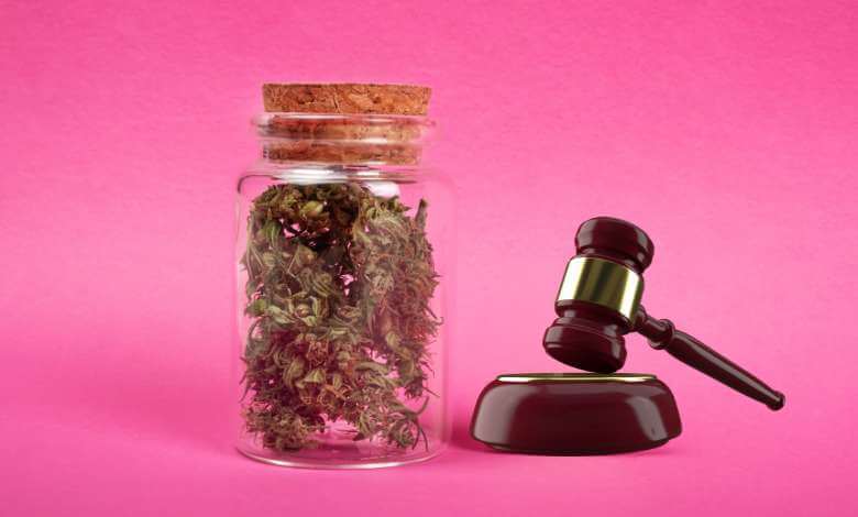 Is THCA Legal