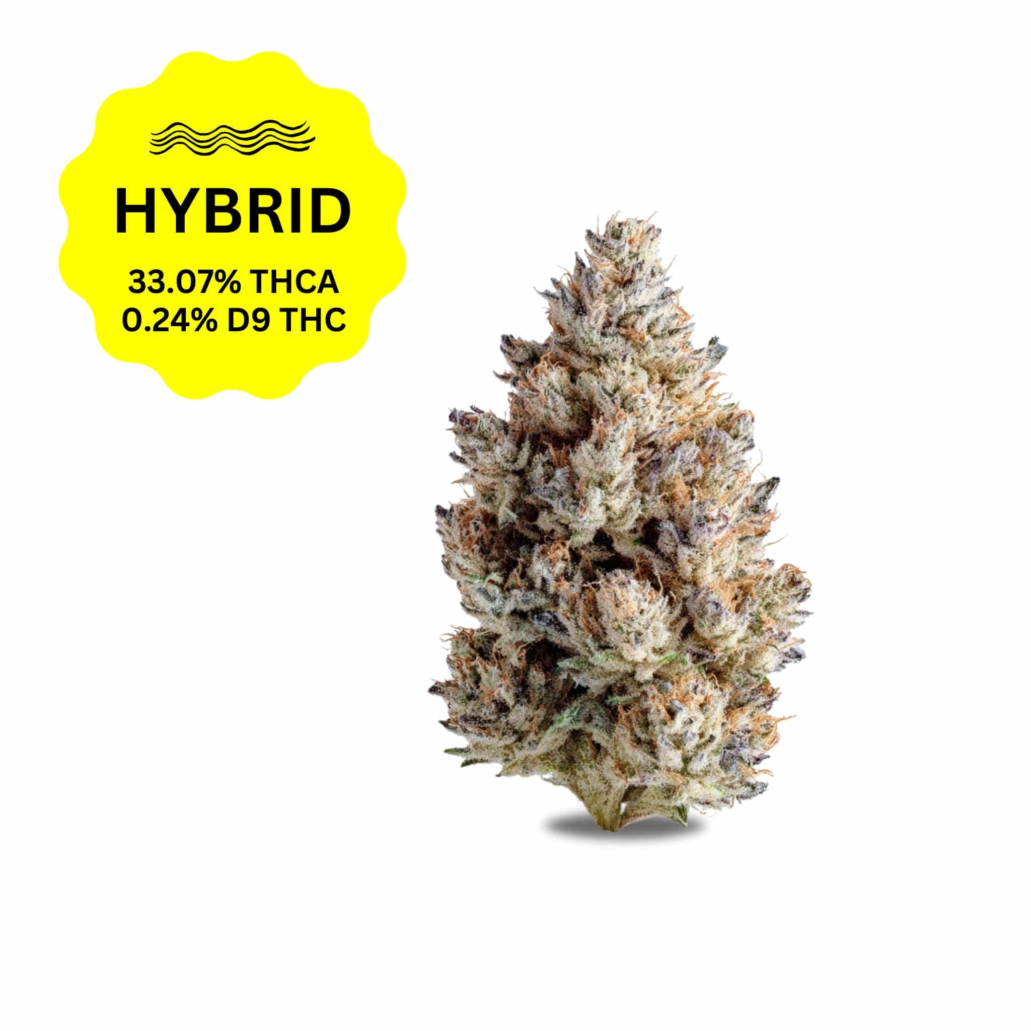 ATLRx Rainbow Runtz THCa Flower