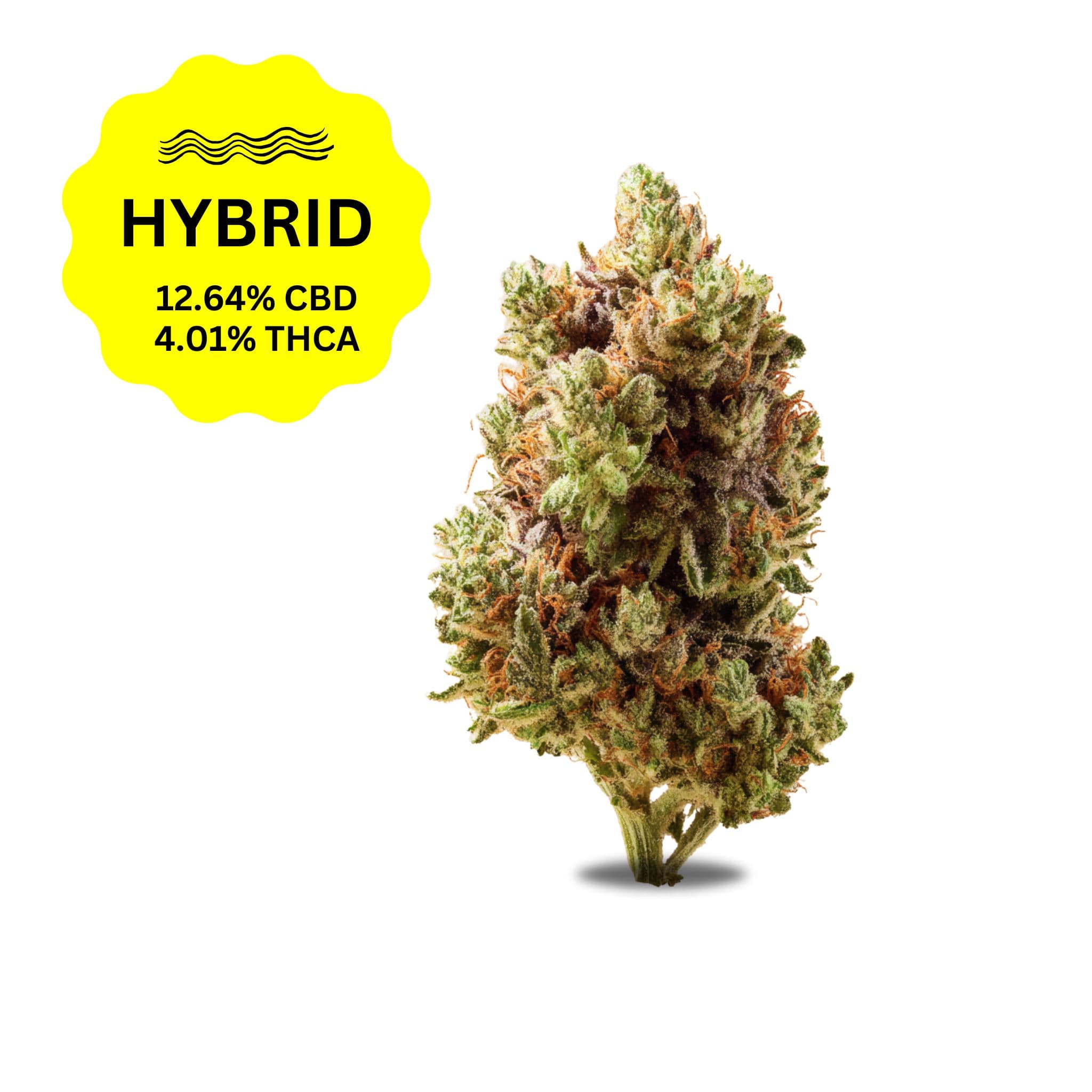 ATLRx Strawnana CBD Flower