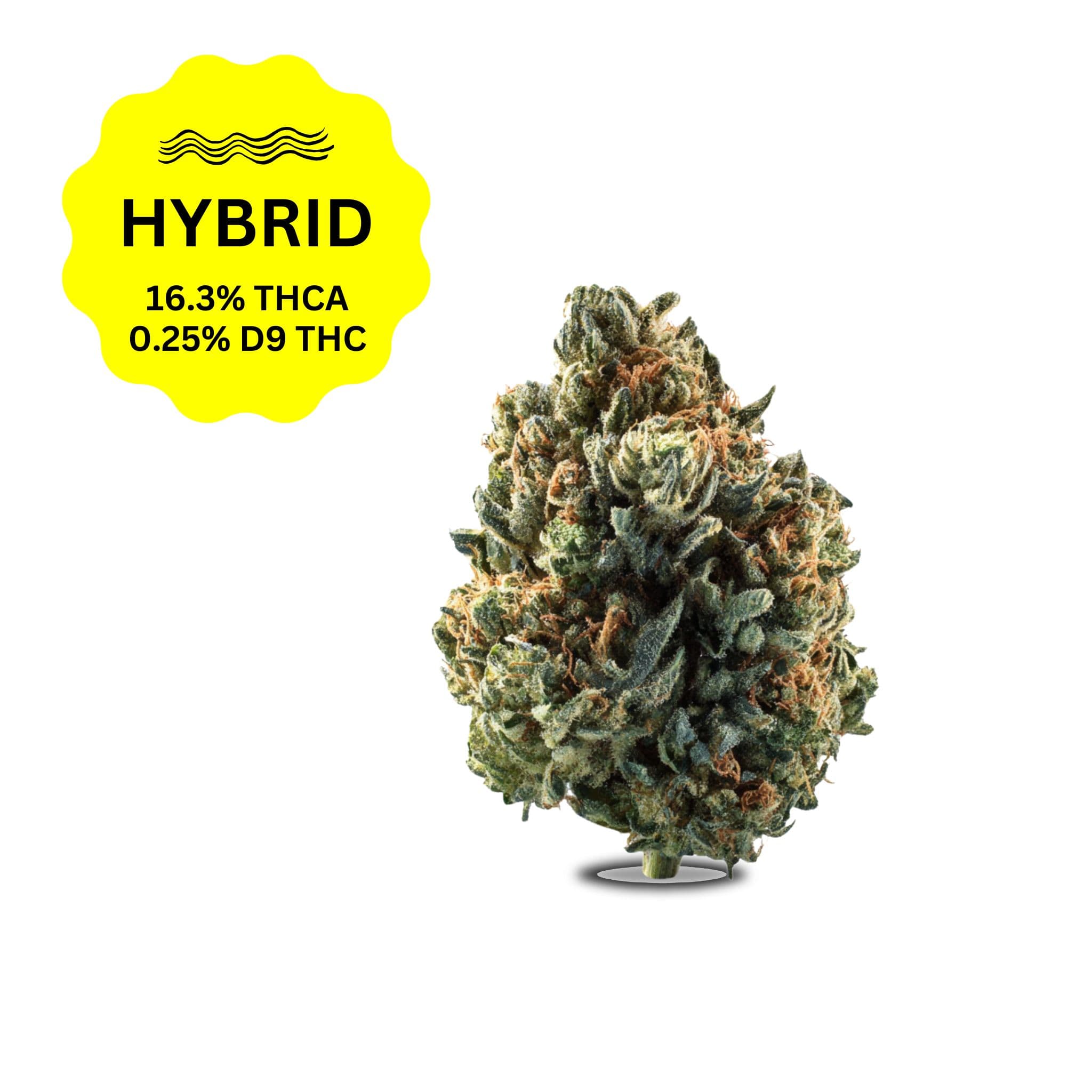 Gelonade THCa Flower (Smalls)