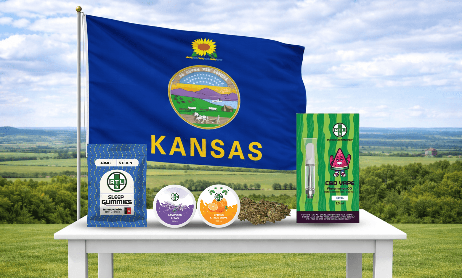 Is CBD Legal in Kansas
