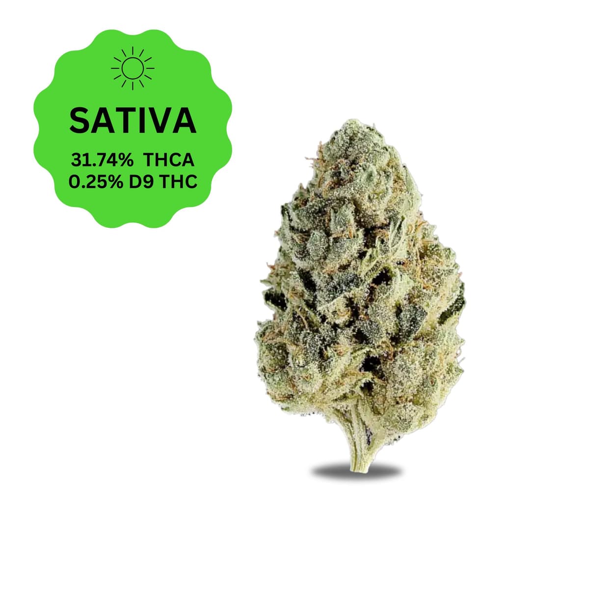ATLRx Banana Melts THCa Flower