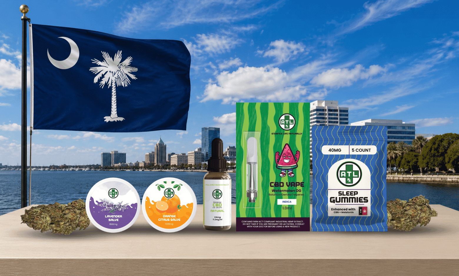 Is CBD Legal in South Carolina
