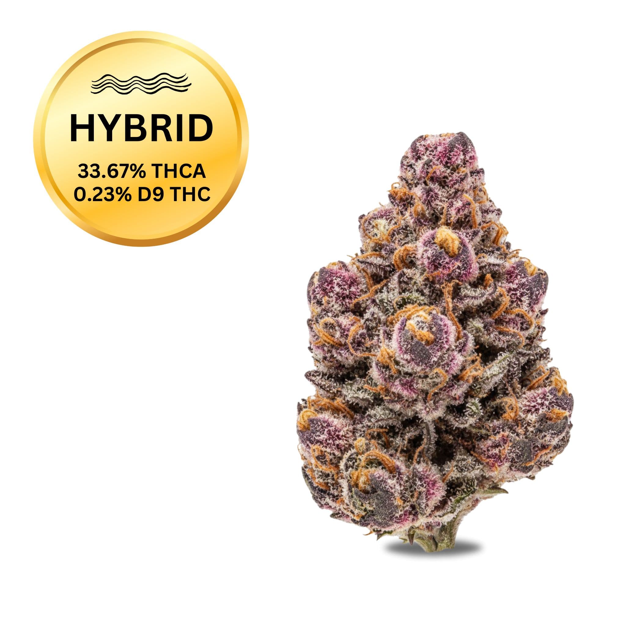 Pop Candy THCa Flower (Smalls)