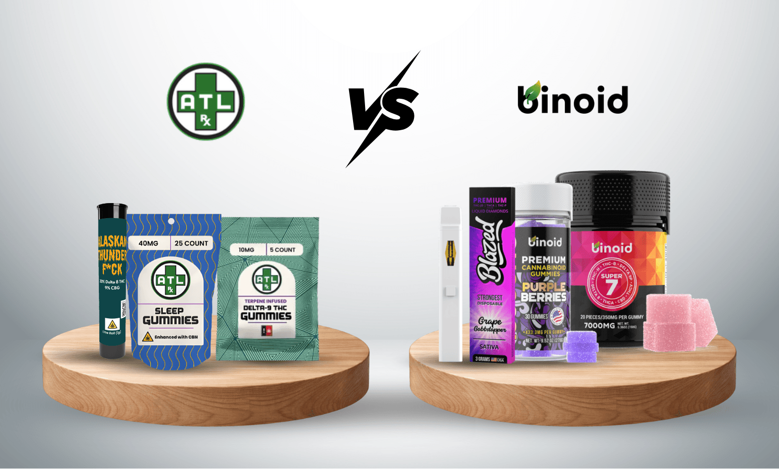 ATLRx vs Binoid