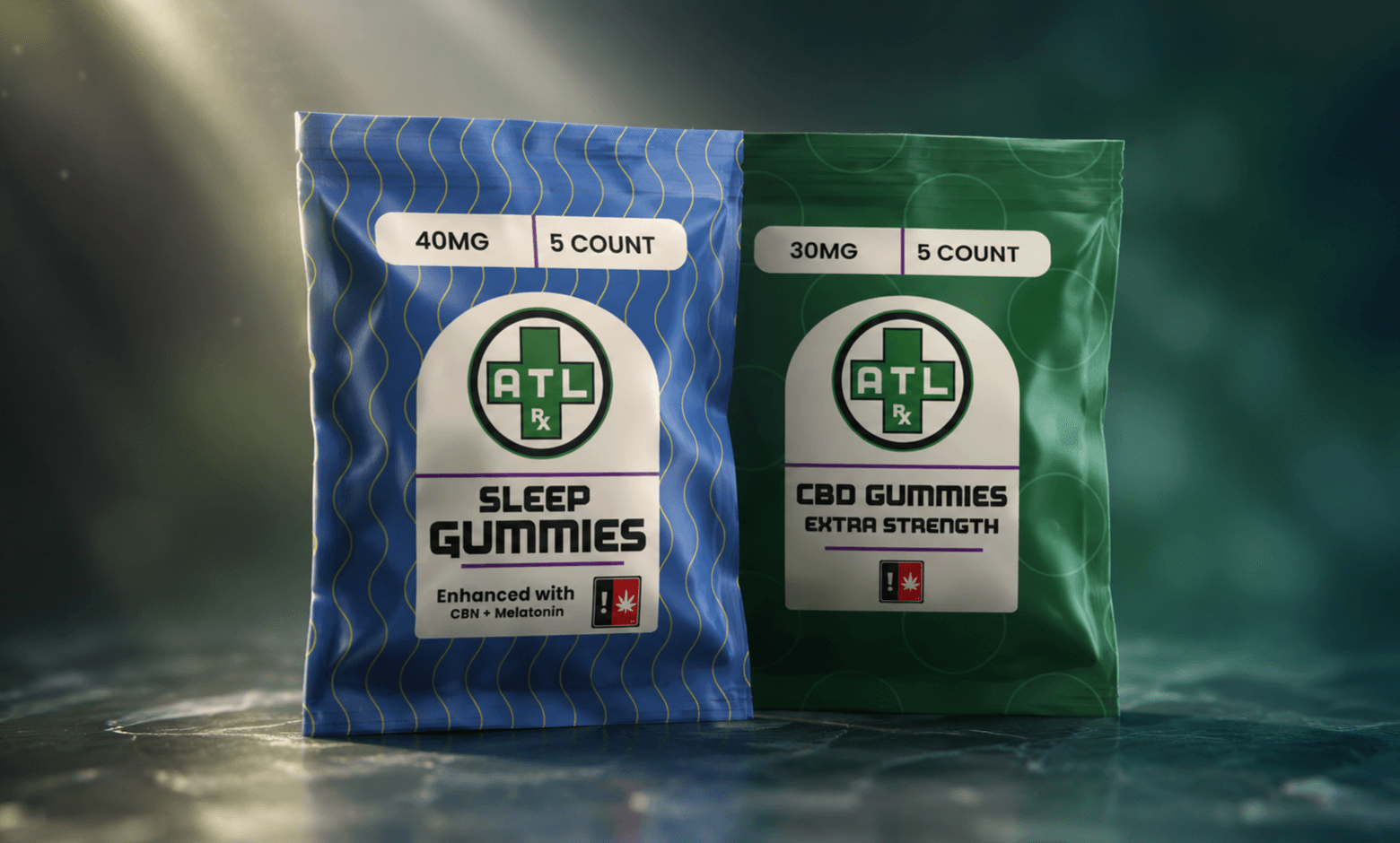 CBD Gummies