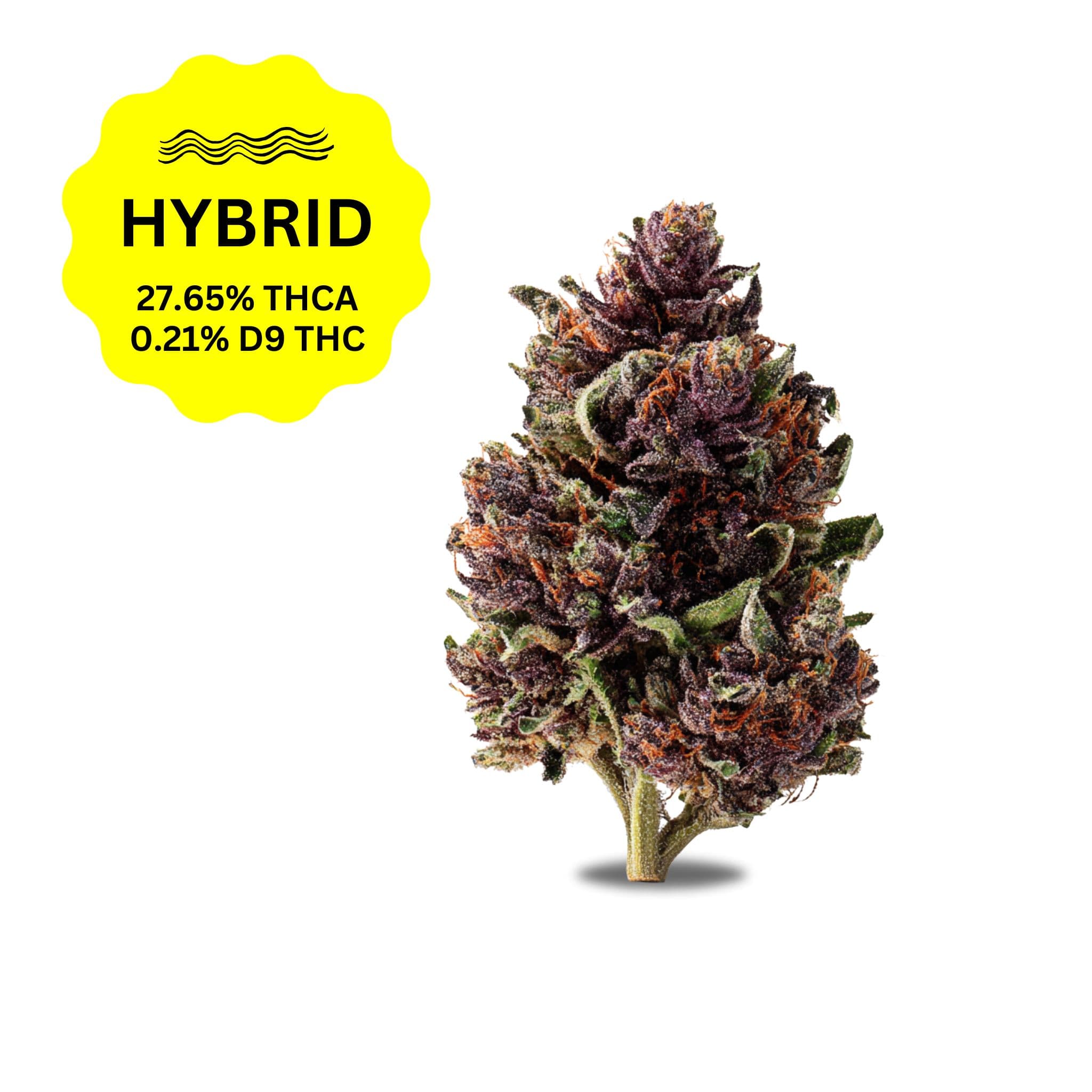 Candy Runtz THCa Flower (Smalls)