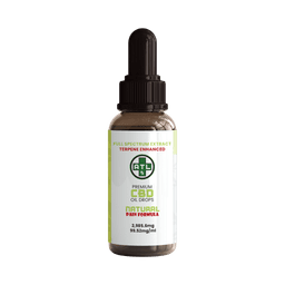 CBD Oil Tincture
