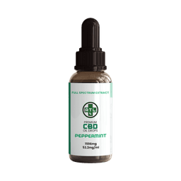 CBD Oil Tincture