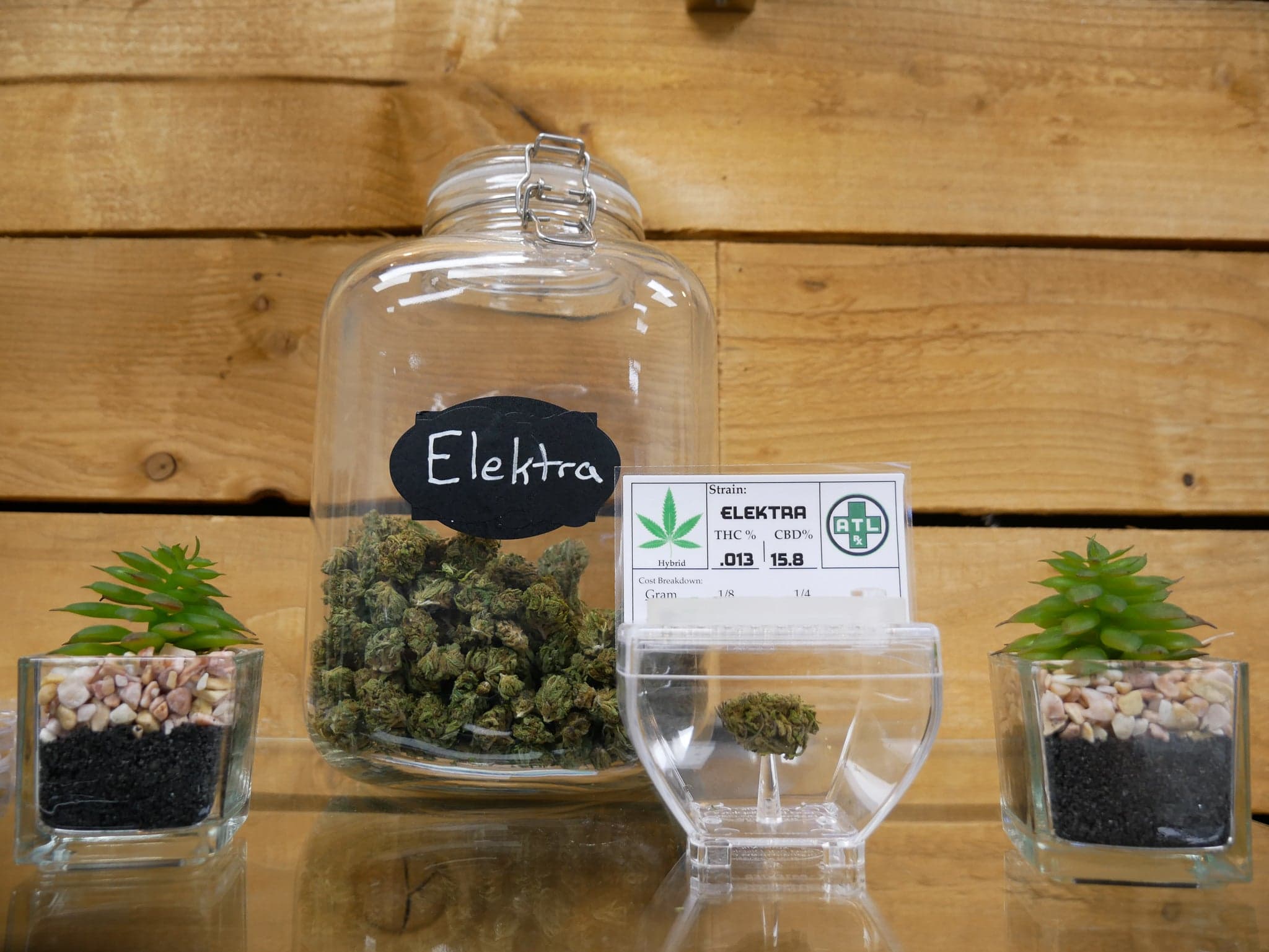 ATLRx Elektra Hemp Flower