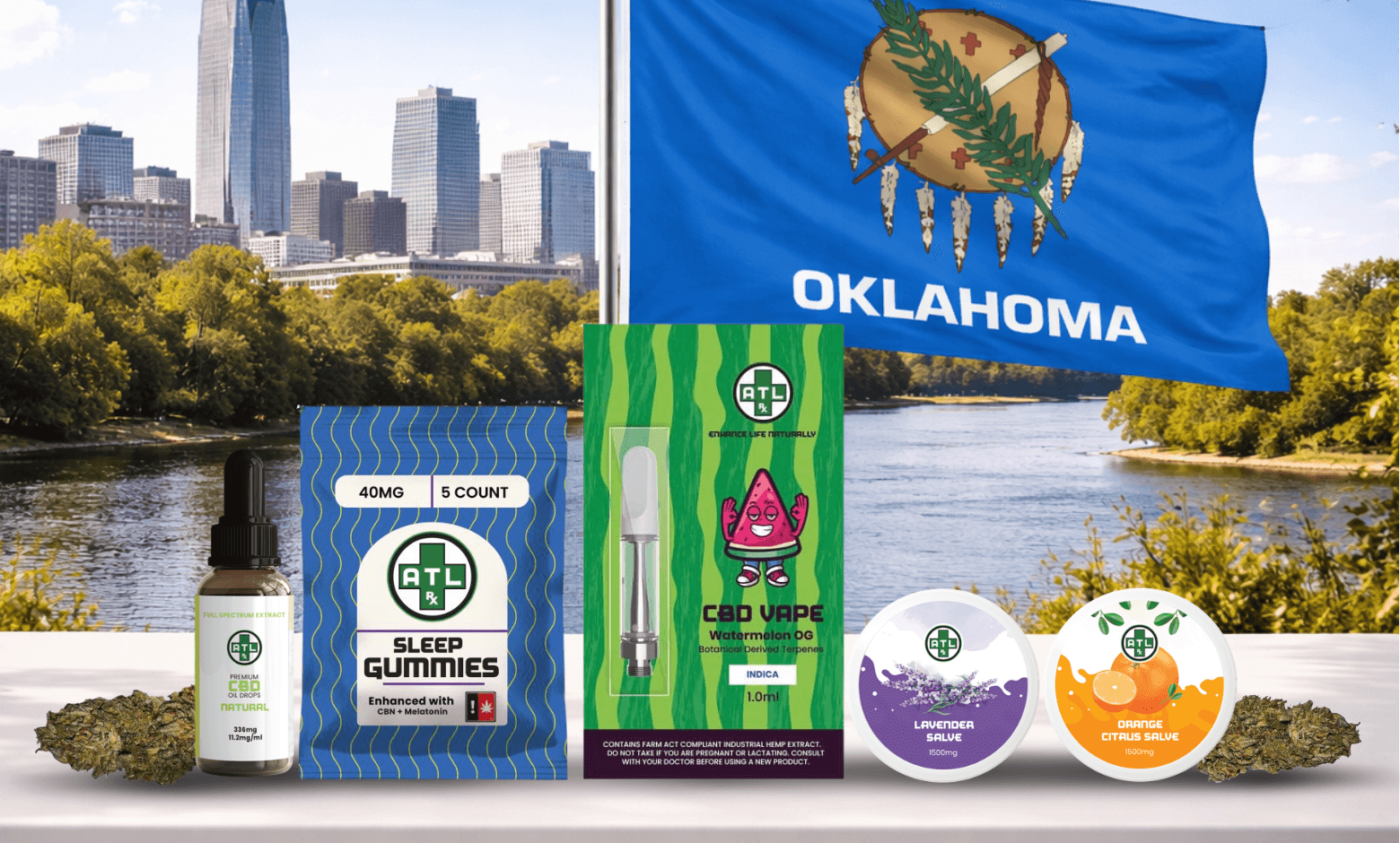 Is CBD Legal in Oklahoma