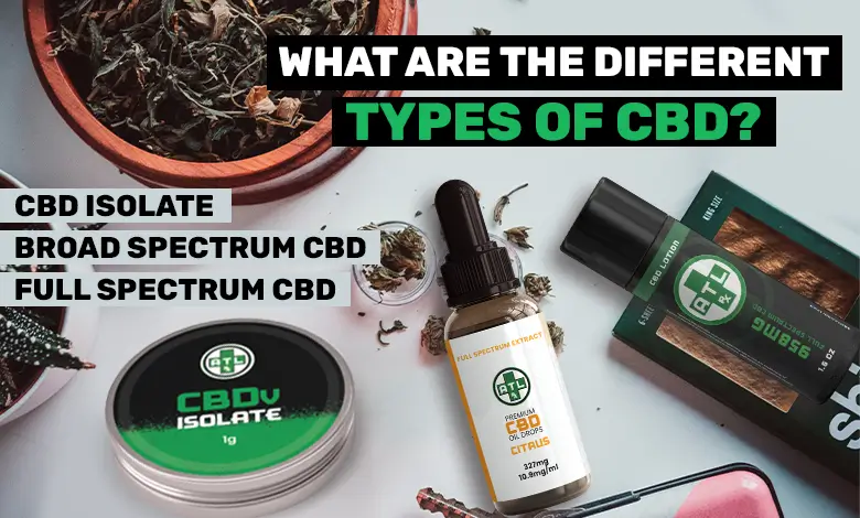What Are the Different Types of CBD